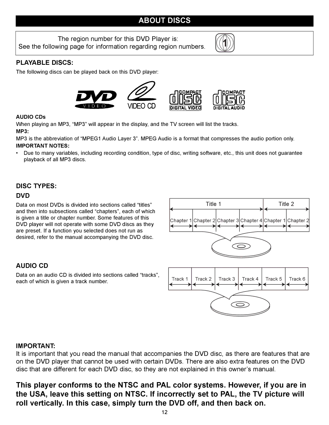 Memorex MVD-2028 operating instructions About Discs, Playable Discs, Disc Types DVD, Audio CD, Important Notes 