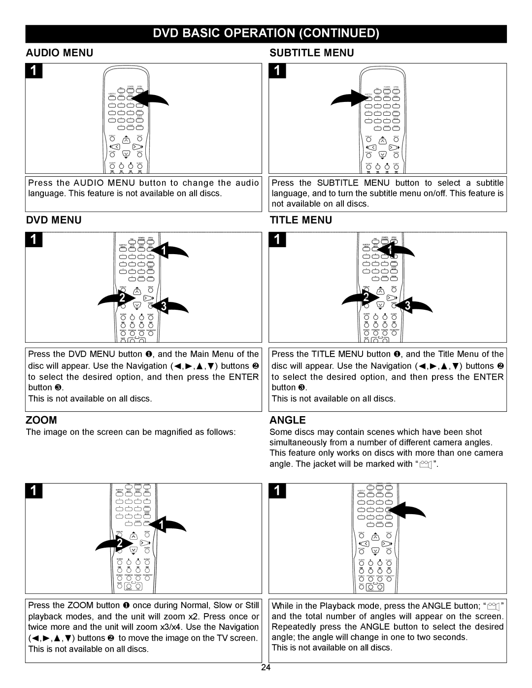Memorex MVD-2028 operating instructions Audio Menu, Subtitle Menu, Title Menu, Zoom Angle 