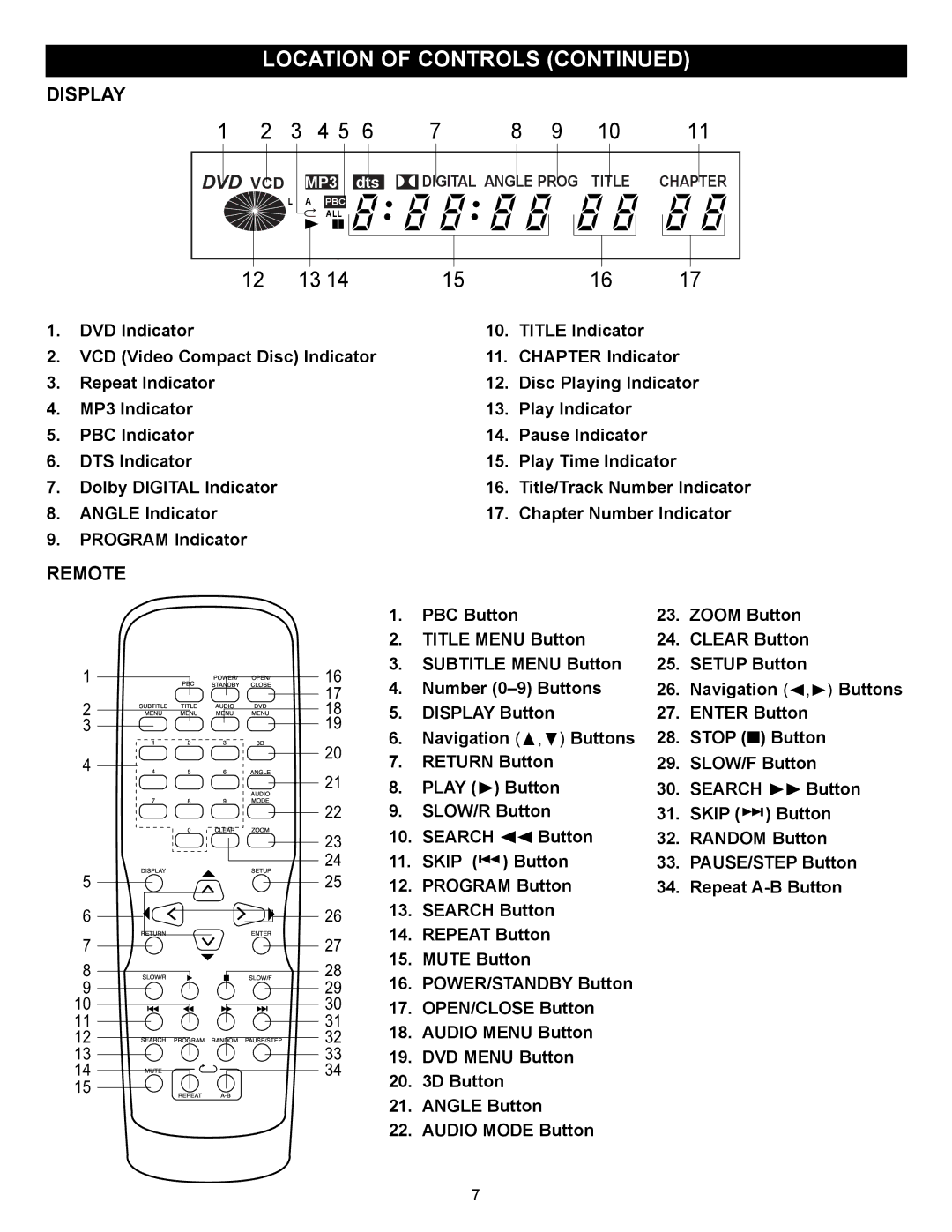 Memorex MVD-2028 operating instructions Remote, Digital Angle Prog Title Chapter 