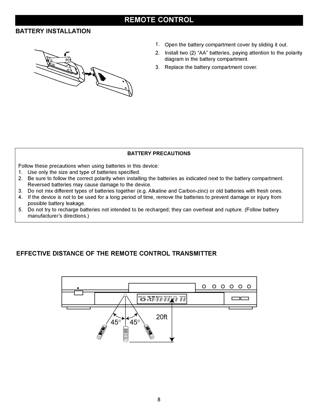 Memorex MVD-2028 Battery Installation, Effective Distance of the Remote Control Transmitter, Battery Precautions 