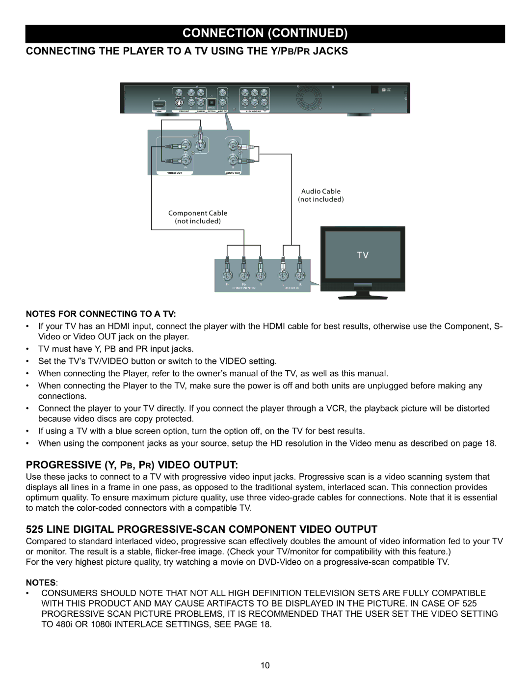 Memorex MVD-2037 O/M.QXD Connecting the Player to a TV Using the Y/PB/PR Jacks, Progressive Y, PB, PR Video Output 