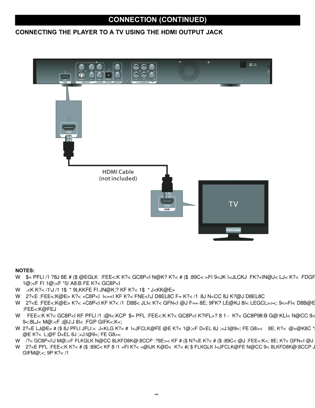 Memorex MVD-2037 O/M.QXD Connecting the Player to a TV Using the Hdmi Output Jack, Because video discs are copy protected 