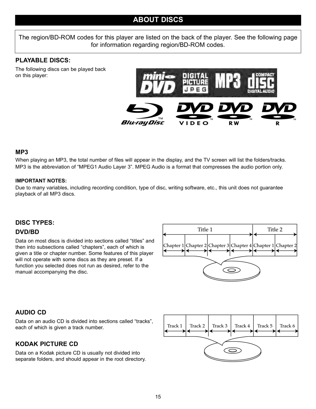 Memorex MVD-2037 O/M.QXD important safety instructions Playable Discs, MP3, Disc Types DVD/BD, Audio CD, Kodak Picture CD 