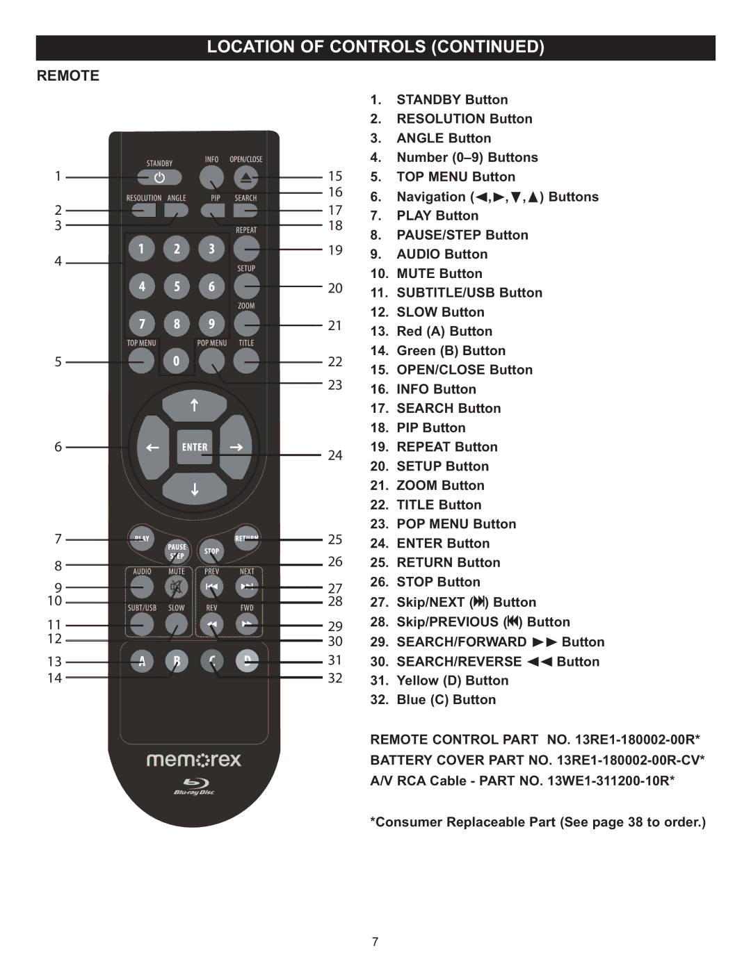 Memorex MVD-2037 O/M.QXD important safety instructions Remote, Search/Reverse 