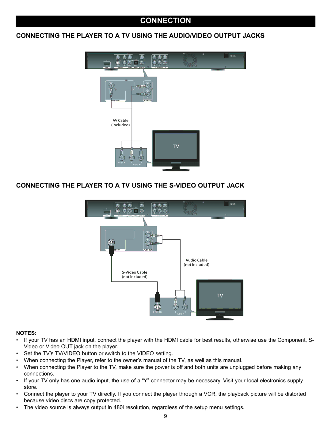 Memorex MVD-2037 O/M.QXD important safety instructions 