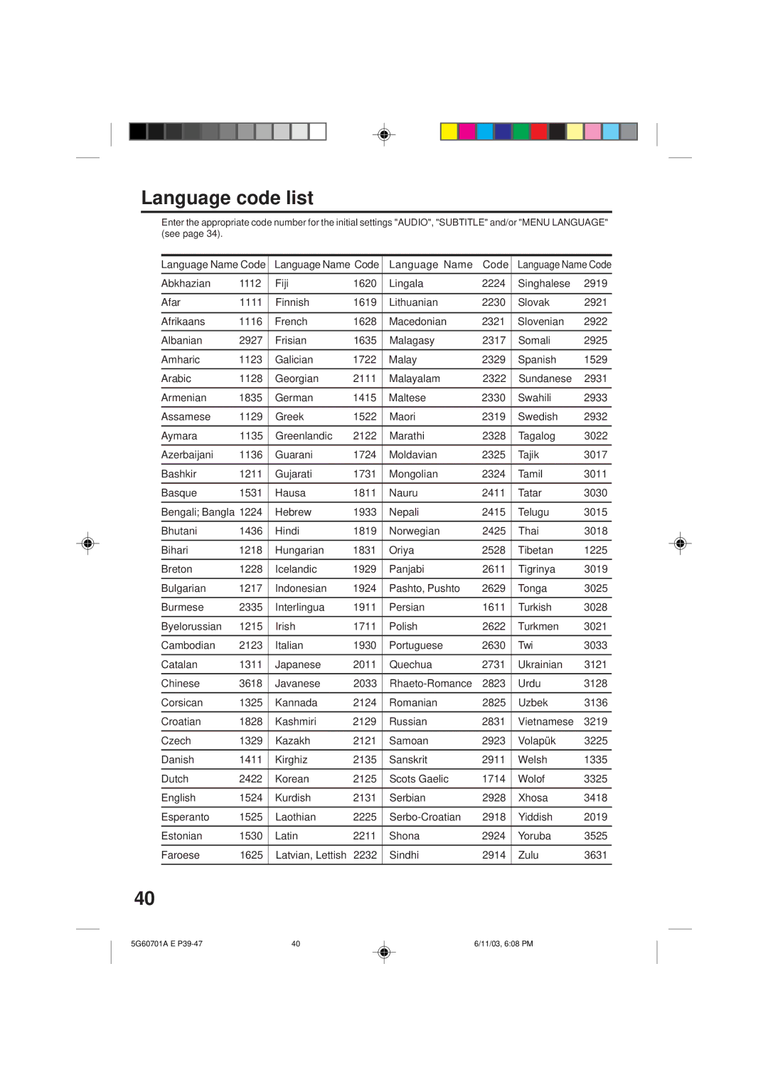 Memorex MVD2009CB owner manual Language code list 