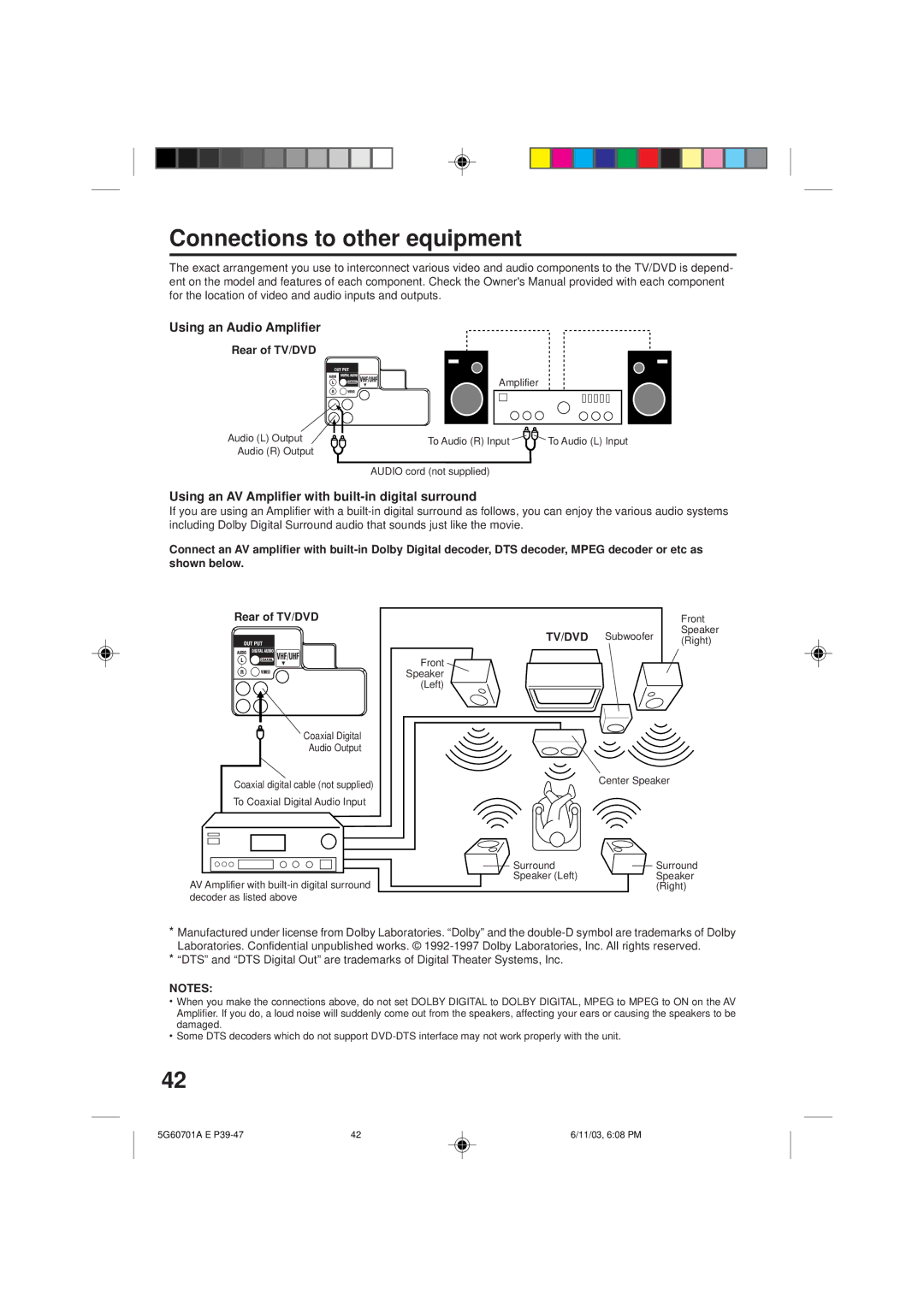 Memorex MVD2009CB owner manual Connections to other equipment, Using an Audio Amplifier, Rear of TV/DVD 