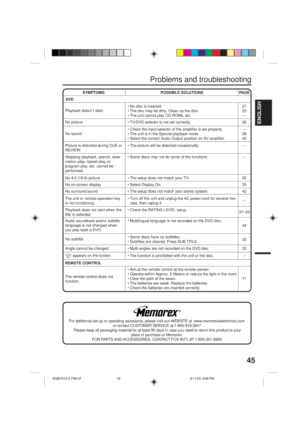 Memorex MVD2009CB owner manual Problems and troubleshooting, Symptoms Possible Solutions DVD, Remote Control 