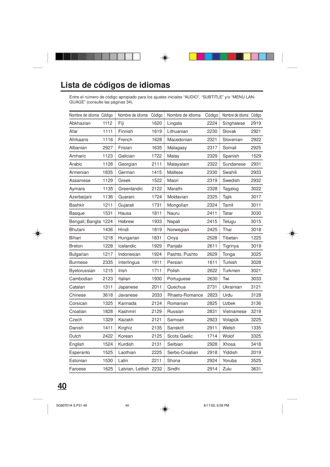 Memorex MVD2009CB owner manual Lista de códigos de idiomas 