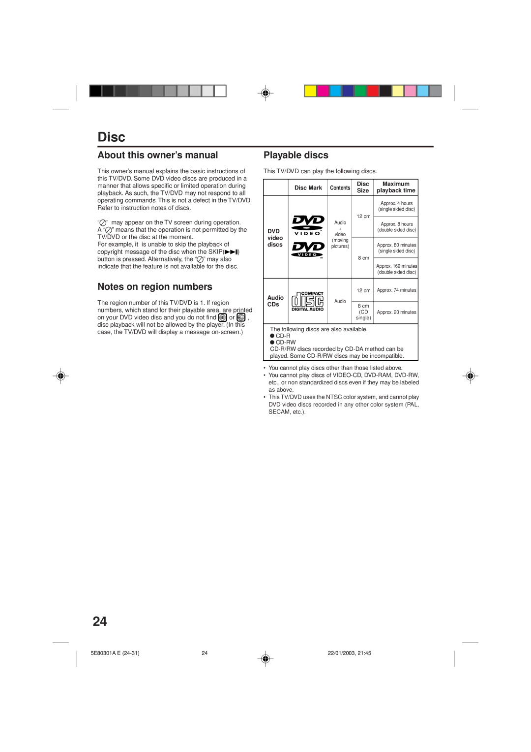 Memorex MVD2019 owner manual Disc, Playable discs 