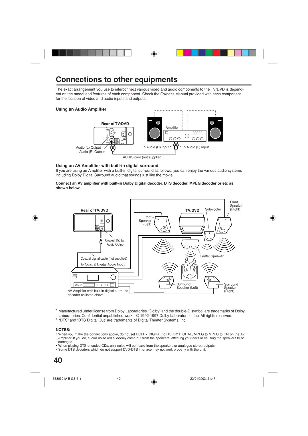 Memorex MVD2019 owner manual Connections to other equipments, Using an Audio Amplifier, Rear of TV/DVD 