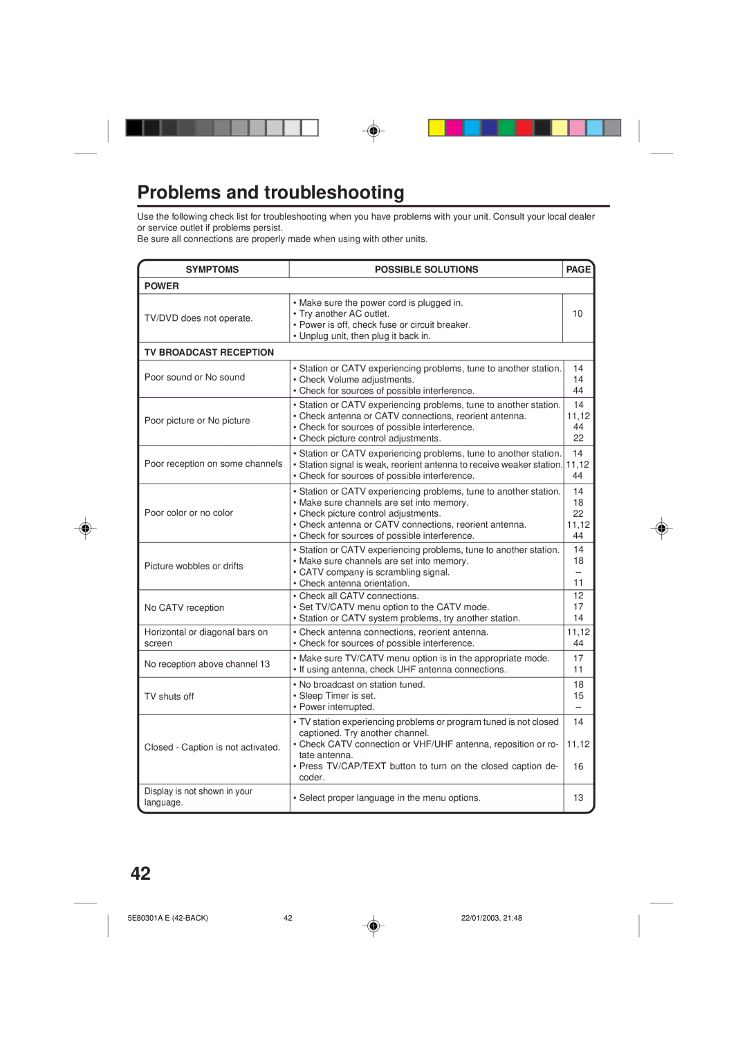 Memorex MVD2019 owner manual Problems and troubleshooting, Symptoms, TV Broadcast Reception 