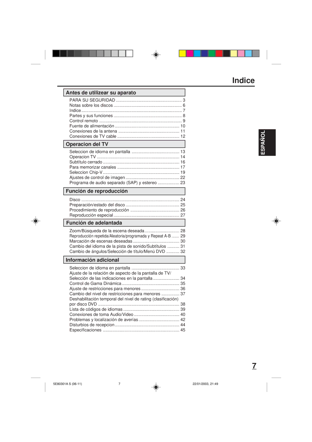 Memorex MVD2019 owner manual Indice 