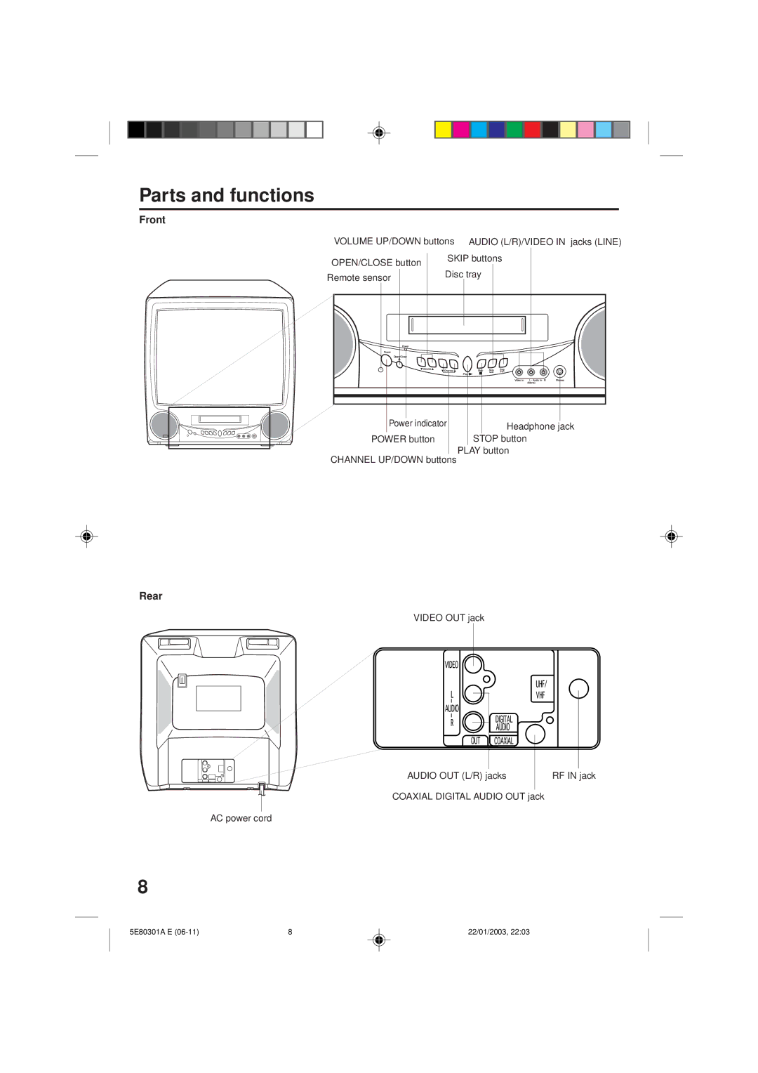 Memorex MVD2019 owner manual Parts and functions, Front, Rear, Power button Stop button, Play button 