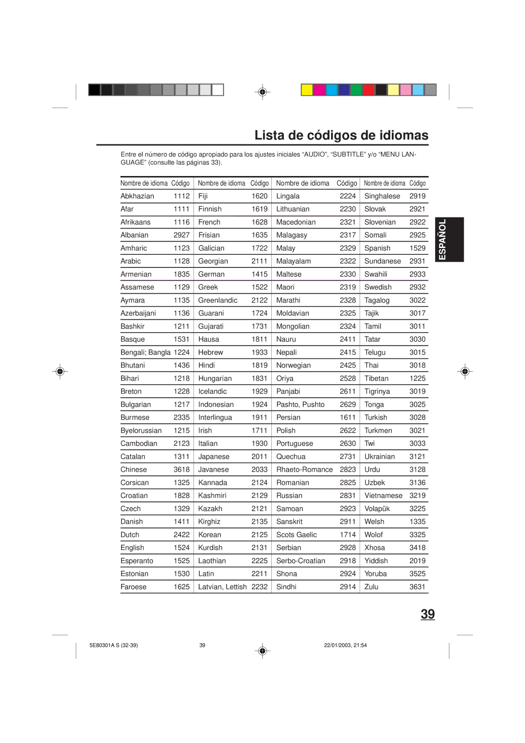 Memorex MVD2019 owner manual Lista de códigos de idiomas 