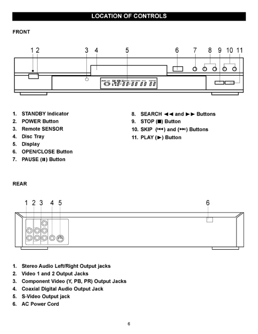 Memorex MVD2027 operating instructions 