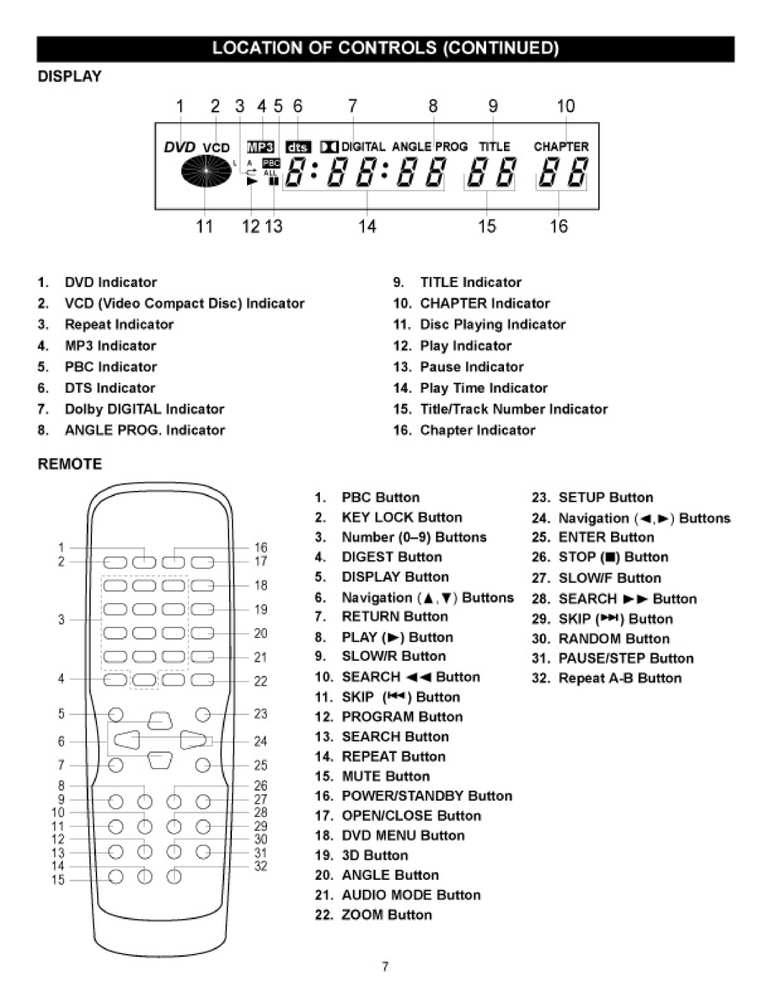 Memorex MVD2027 operating instructions 