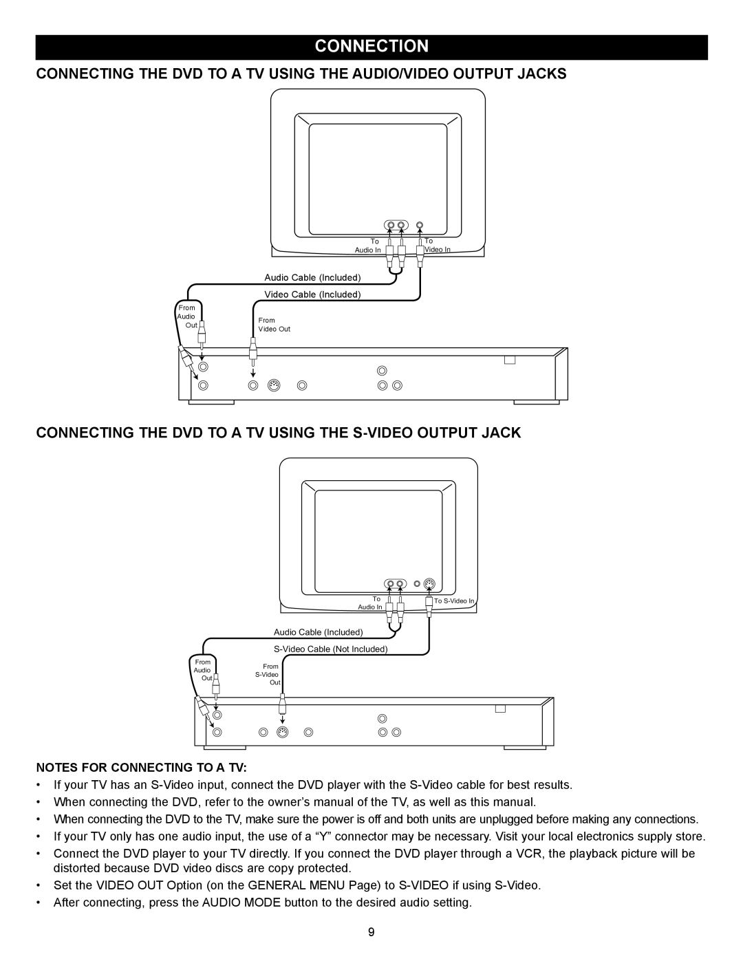 Memorex MVD2029 manual Connection, Connecting the DVD to a TV Using the S-VIDEO Output Jack 