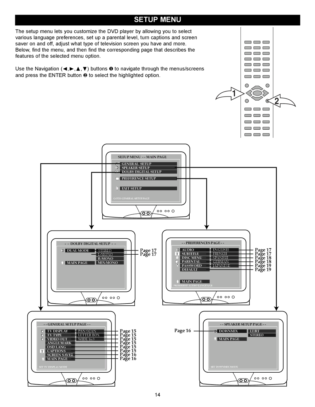 Memorex MVD2029 manual Setup Menu 