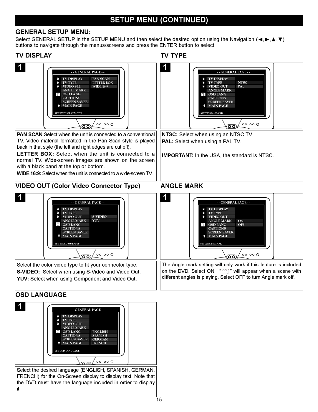 Memorex MVD2029 manual General Setup Menu, TV Display, TV Type, OSD Language 