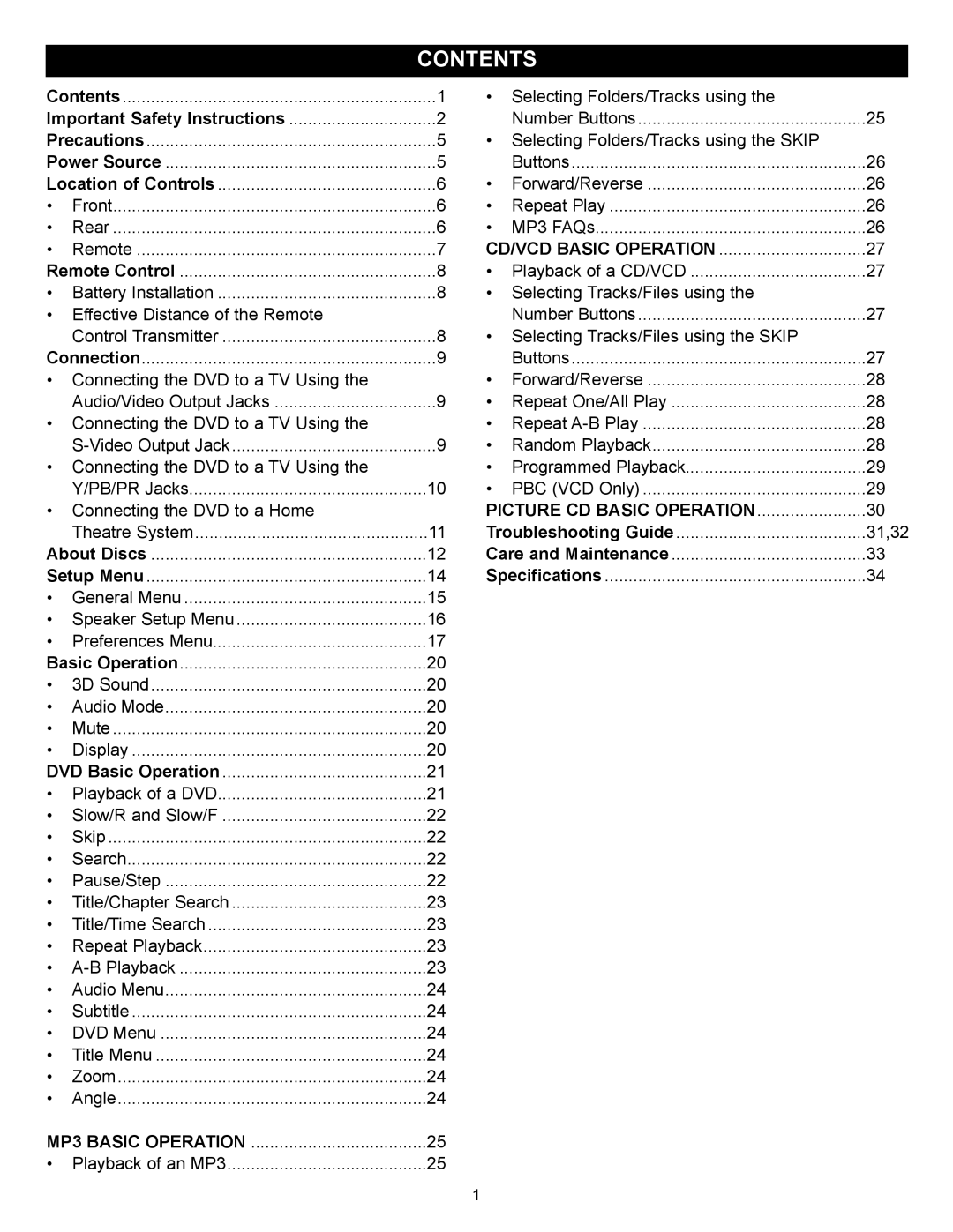 Memorex MVD2029 manual Contents 