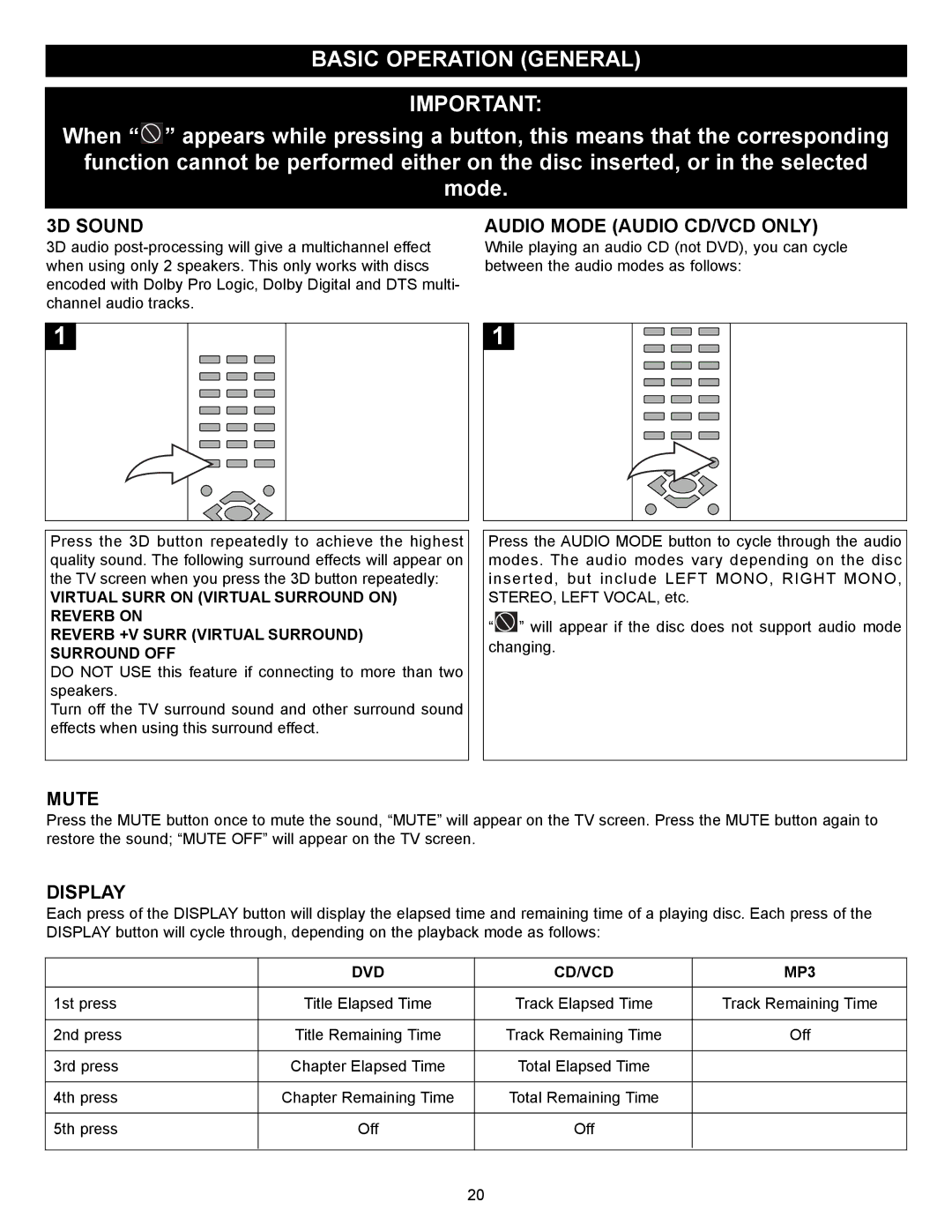 Memorex MVD2029 manual Basic Operation General, 3D Sound Audio Mode Audio CD/VCD only, Mute, Display, DVD CD/VCD MP3 