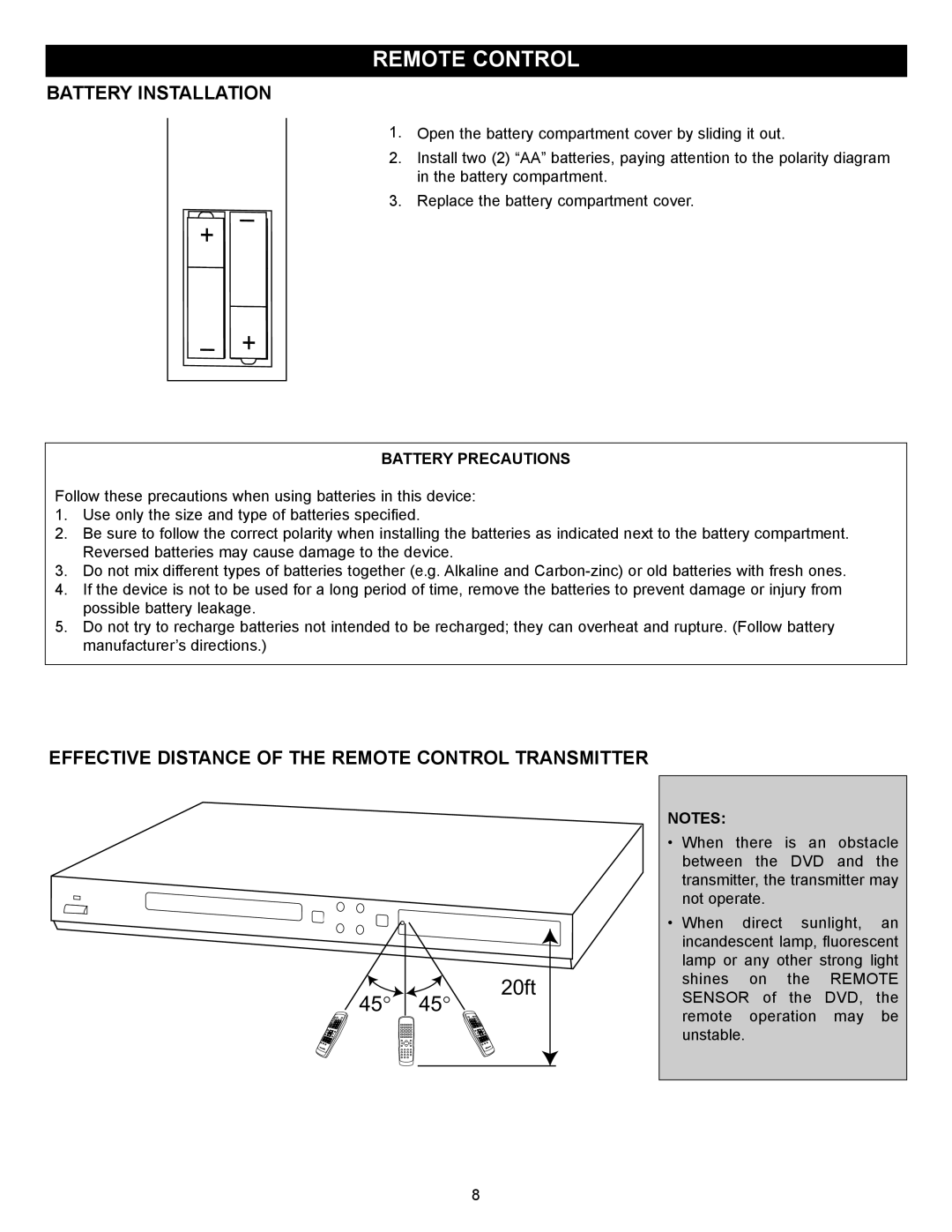 Memorex MVD2029 manual Battery Installation, Effective Distance of the Remote Control Transmitter, Battery Precautions 