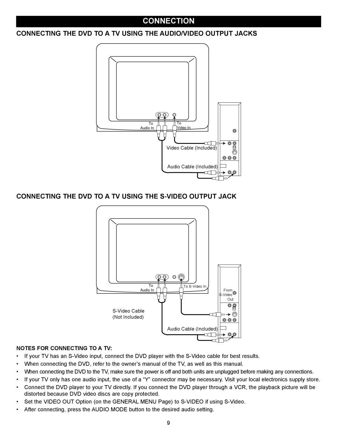 Memorex MVD2030 manual Connection, Connecting the DVD to a TV Using the S-VIDEO Output Jack 