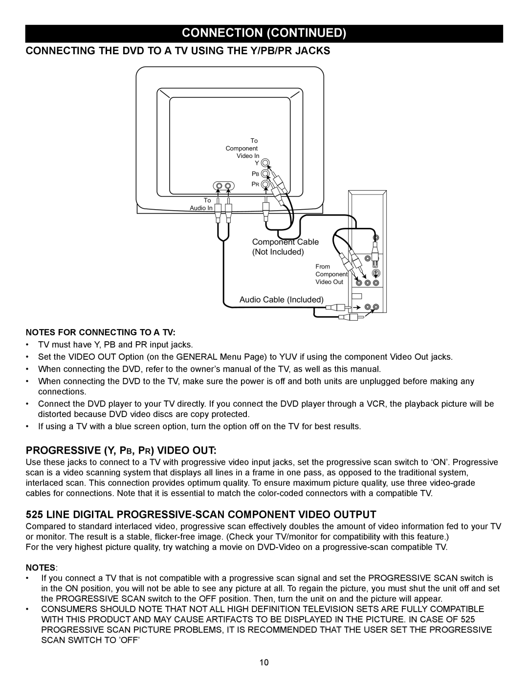 Memorex MVD2030 manual Connecting the DVD to a TV Using the Y/PB/PR Jacks, Progressive Y, PB, PR Video OUT 