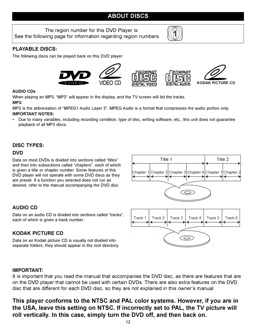 Memorex MVD2030 manual About Discs, Playable Discs, Disc Types DVD, Important Notes 