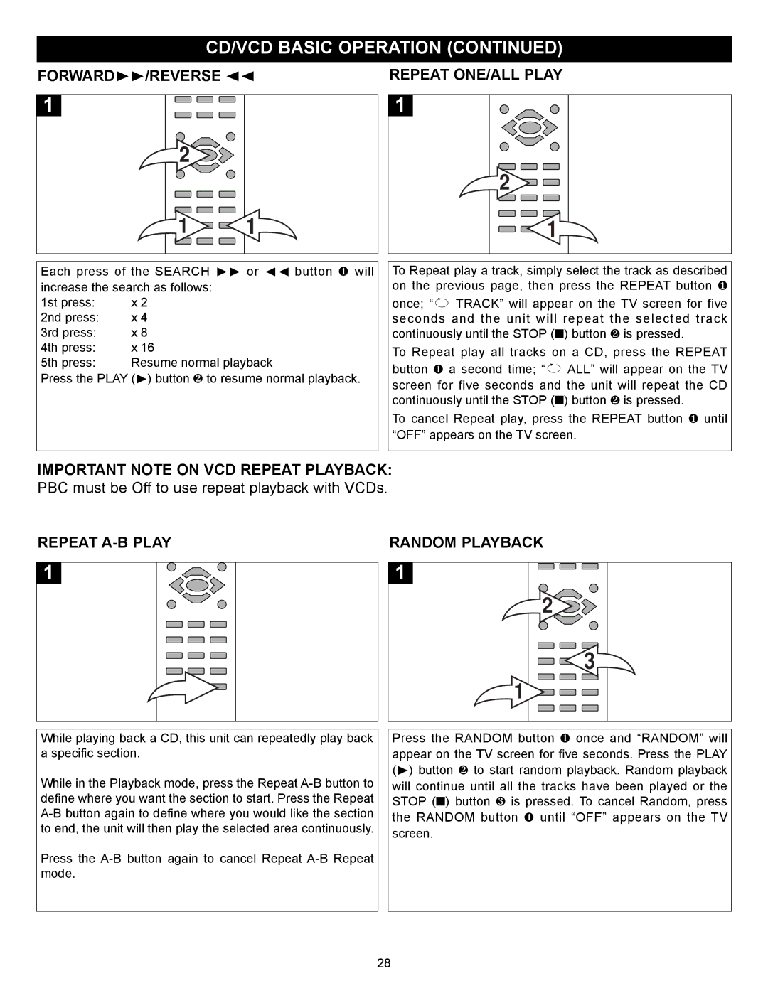 Memorex MVD2030 manual Forward /REVERSE  Repeat ONE/ALL Play, Important Note on VCD Repeat Playback 