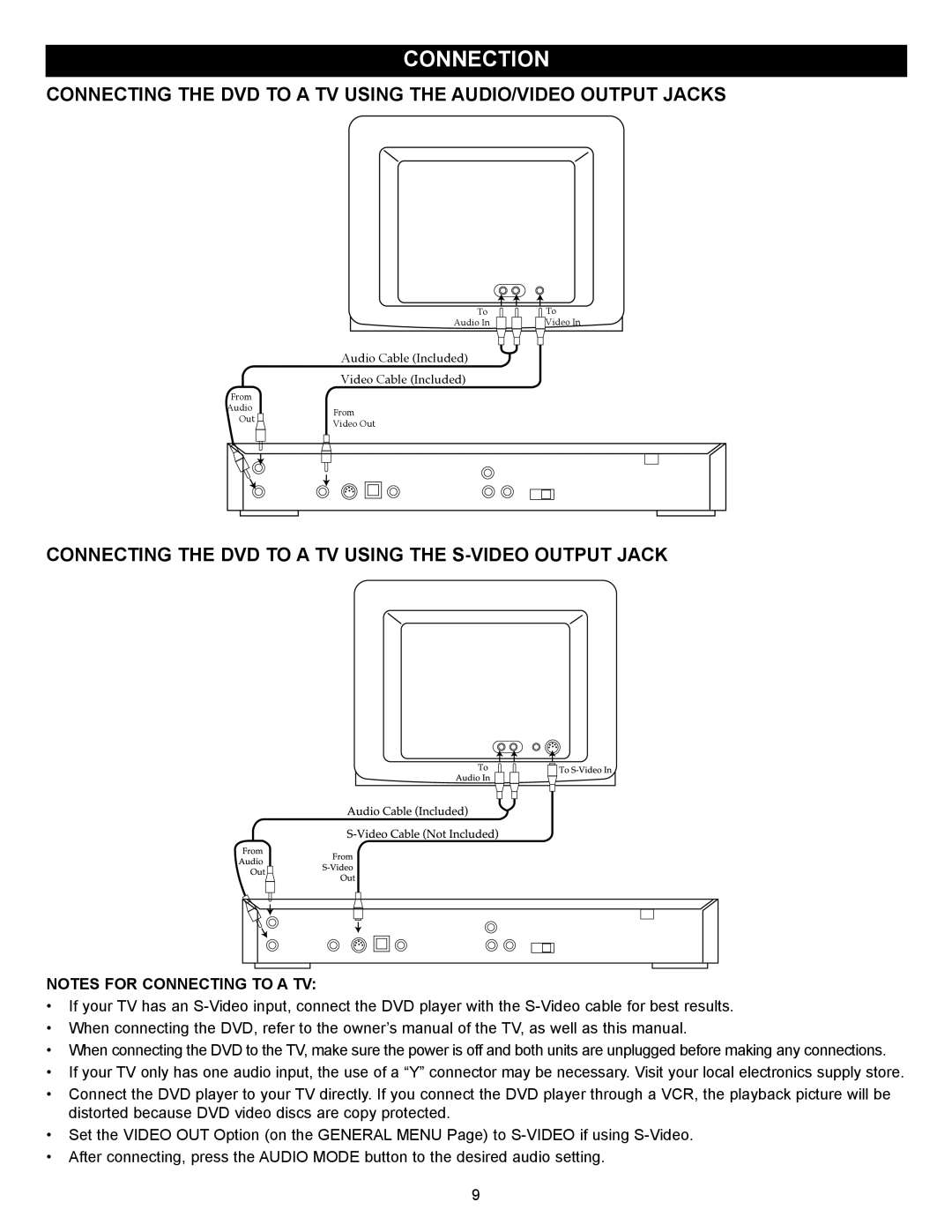 Memorex MVD2032 manual Connection, Connecting the DVD to a TV Using the S-VIDEO Output Jack 