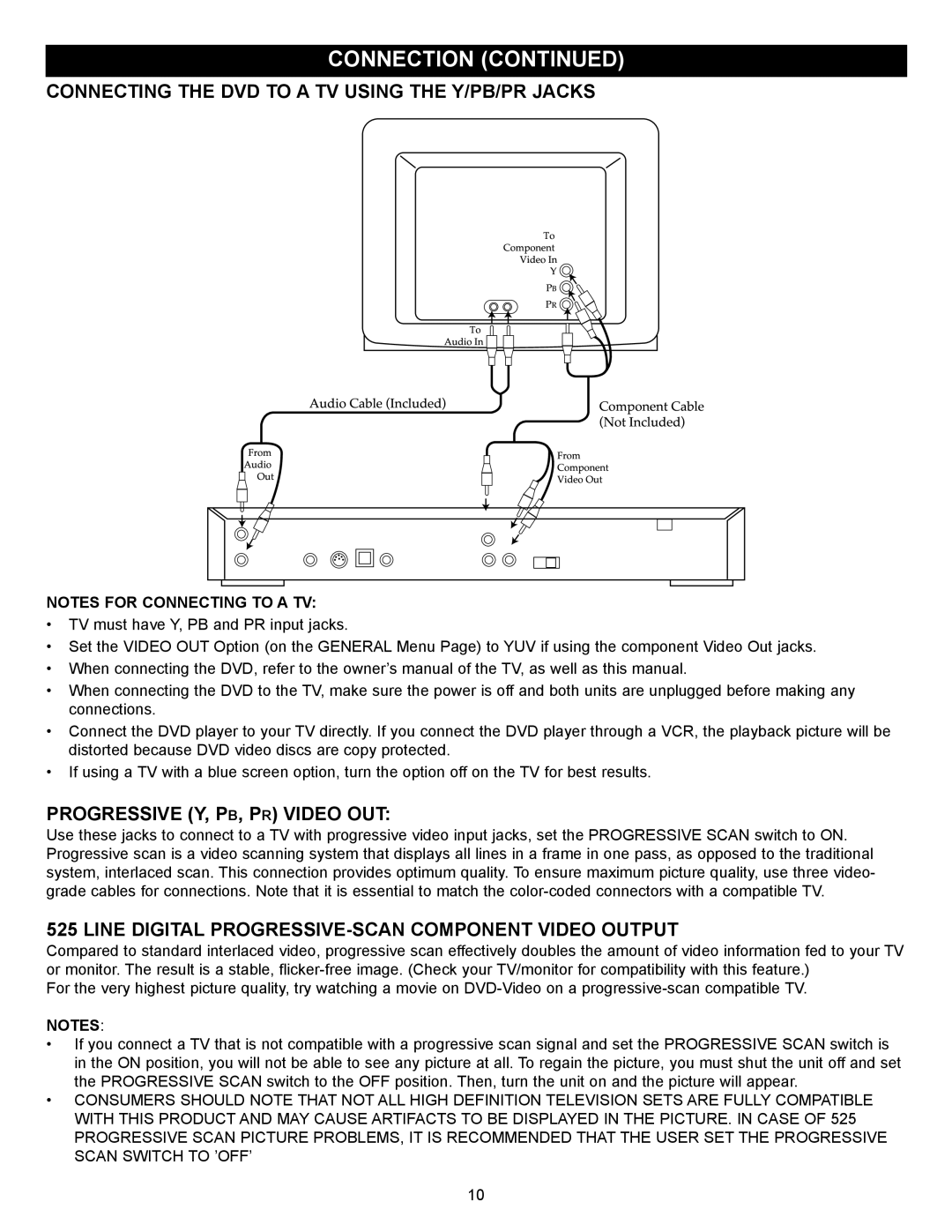 Memorex MVD2032 manual Connecting the DVD to a TV Using the Y/PB/PR Jacks, Progressive Y, PB, PR Video OUT 