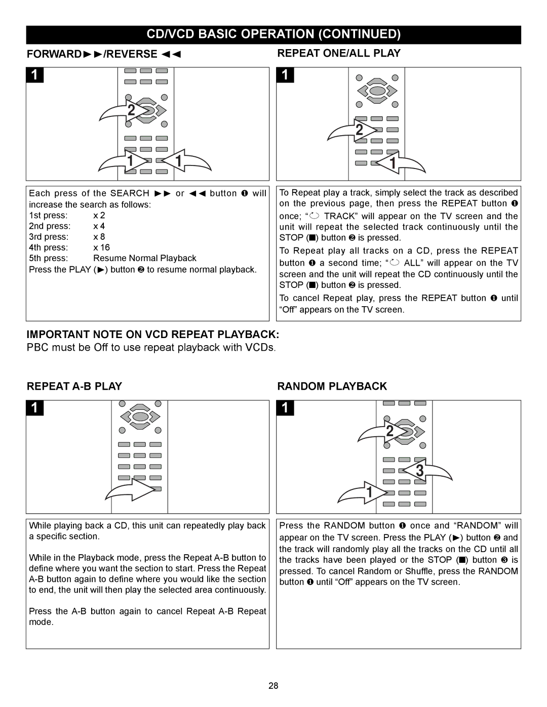 Memorex MVD2032 manual Forward /REVERSE  Repeat ONE/ALL Play, Important Note on VCD Repeat Playback 