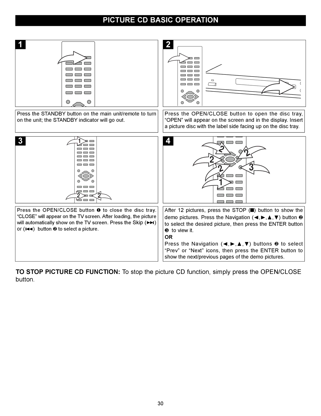 Memorex MVD2032 manual Picture CD Basic Operation 