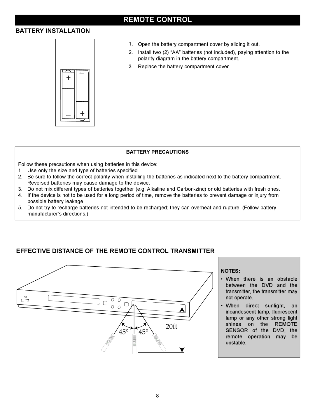 Memorex MVD2032 manual Battery Installation, Effective Distance of the Remote Control Transmitter, Battery Precautions 