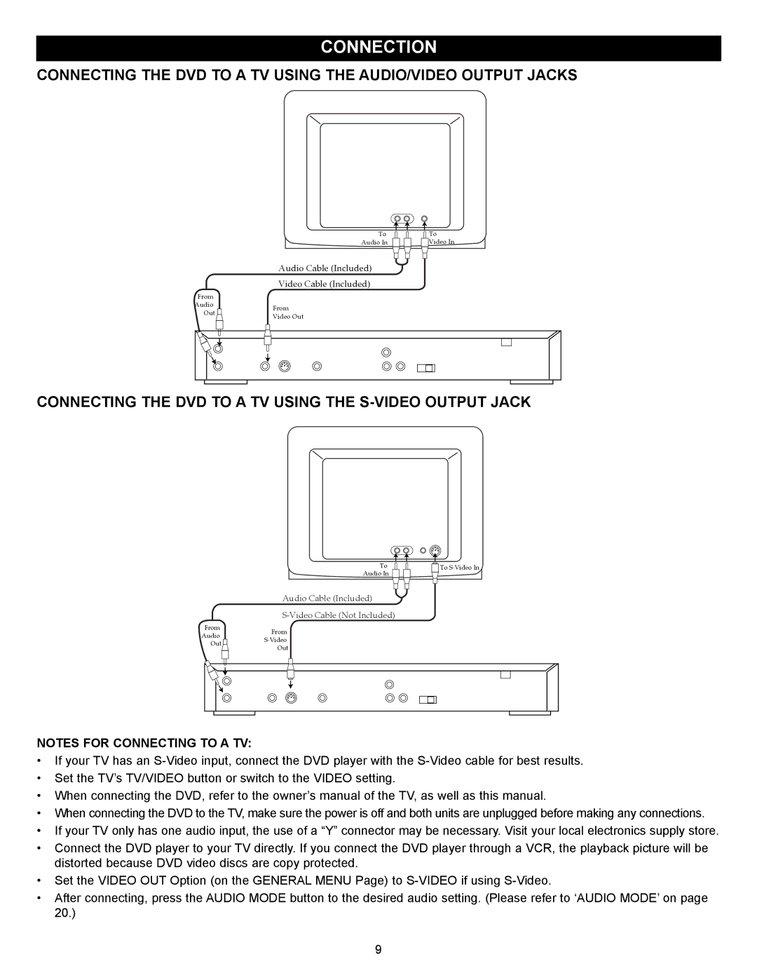 Memorex MVD2037 manual Connection, Connecting the DVD to a TV Using the S-VIDEO Output Jack 