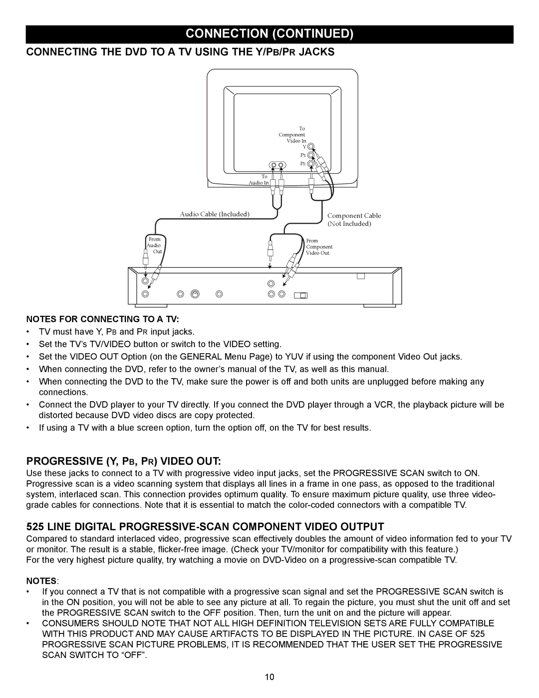 Memorex MVD2037 manual Connecting the DVD to a TV Using the Y/PB/PR Jacks, Progressive Y, PB, PR Video OUT 