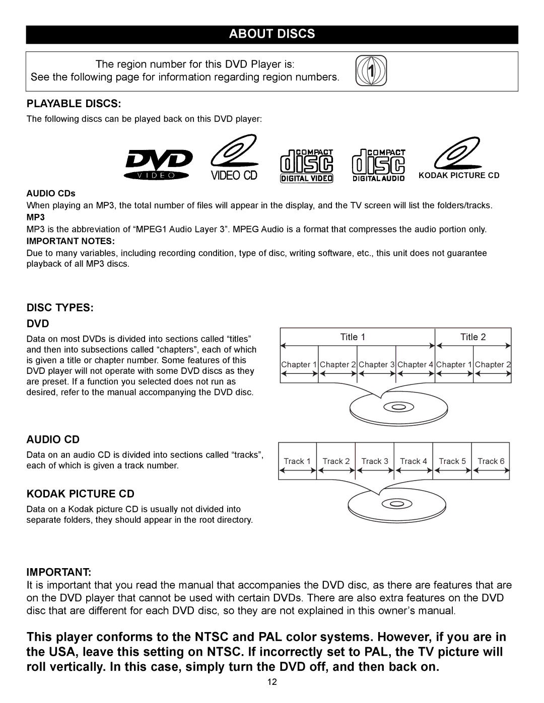 Memorex MVD2037 manual About Discs, Playable Discs, Disc Types DVD, Audio CD, Kodak Picture CD 