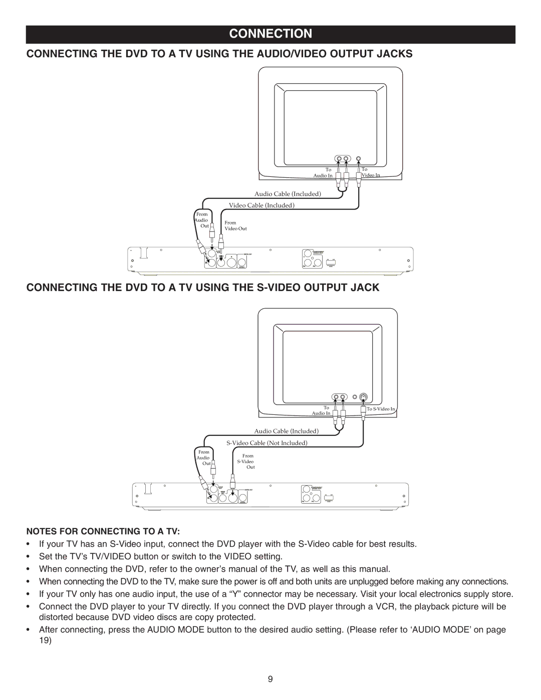 Memorex MVD2042 manual Connection, Connecting the DVD to a TV Using the S-VIDEO Output Jack 