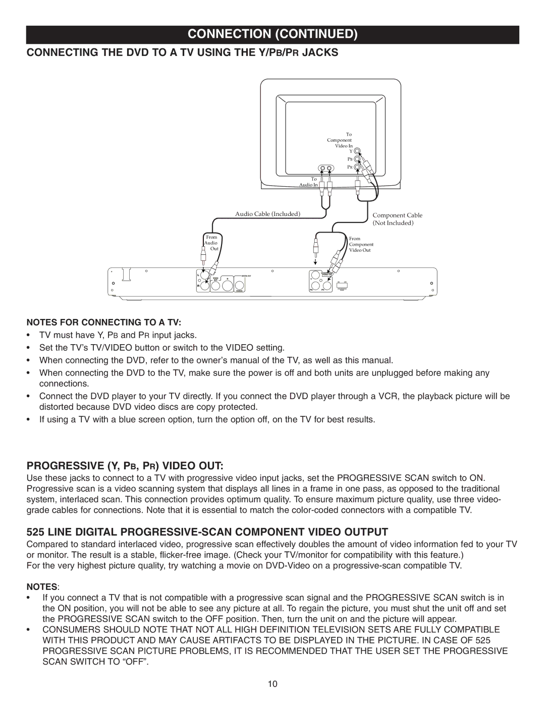 Memorex MVD2042 manual Connecting the DVD to a TV Using the Y/PB/PR Jacks, Progressive Y, PB, PR Video OUT 