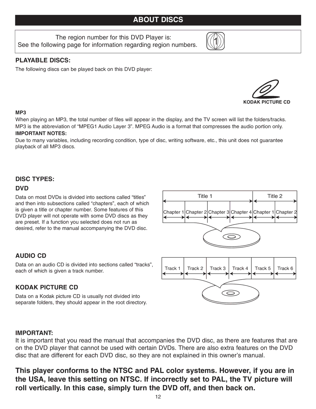 Memorex MVD2042 manual About Discs, Playable Discs, Disc Types DVD, Audio CD, Kodak Picture CD 