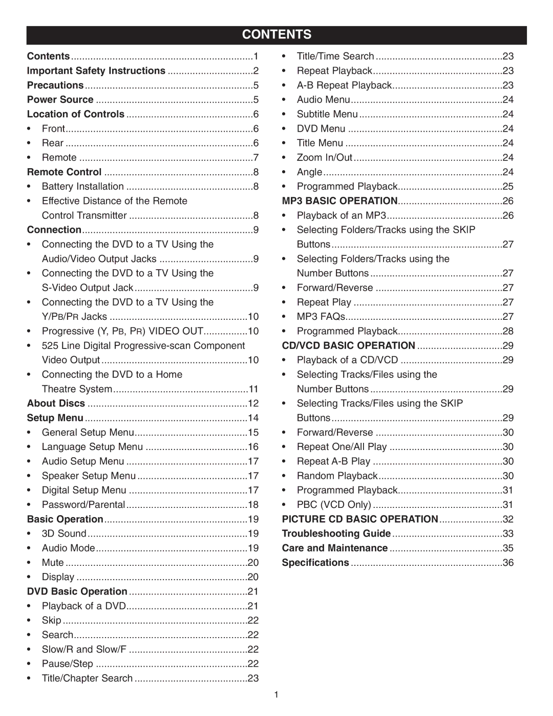 Memorex MVD2042 manual Contents 