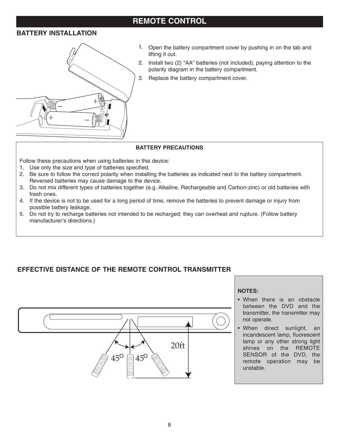 Memorex MVD2042 manual Battery Installation, Effective Distance of the Remote Control Transmitter, Battery Precautions 