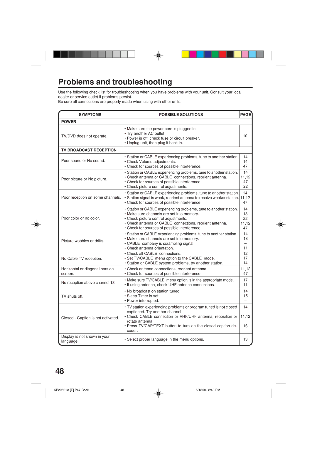 Memorex MVD2113 owner manual Problems and troubleshooting, Symptoms, TV Broadcast Reception 