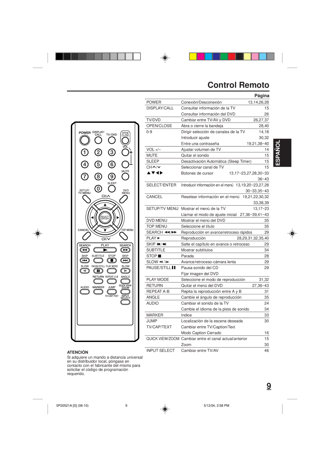 Memorex MVD2113 owner manual Control Remoto, Página, Atención 