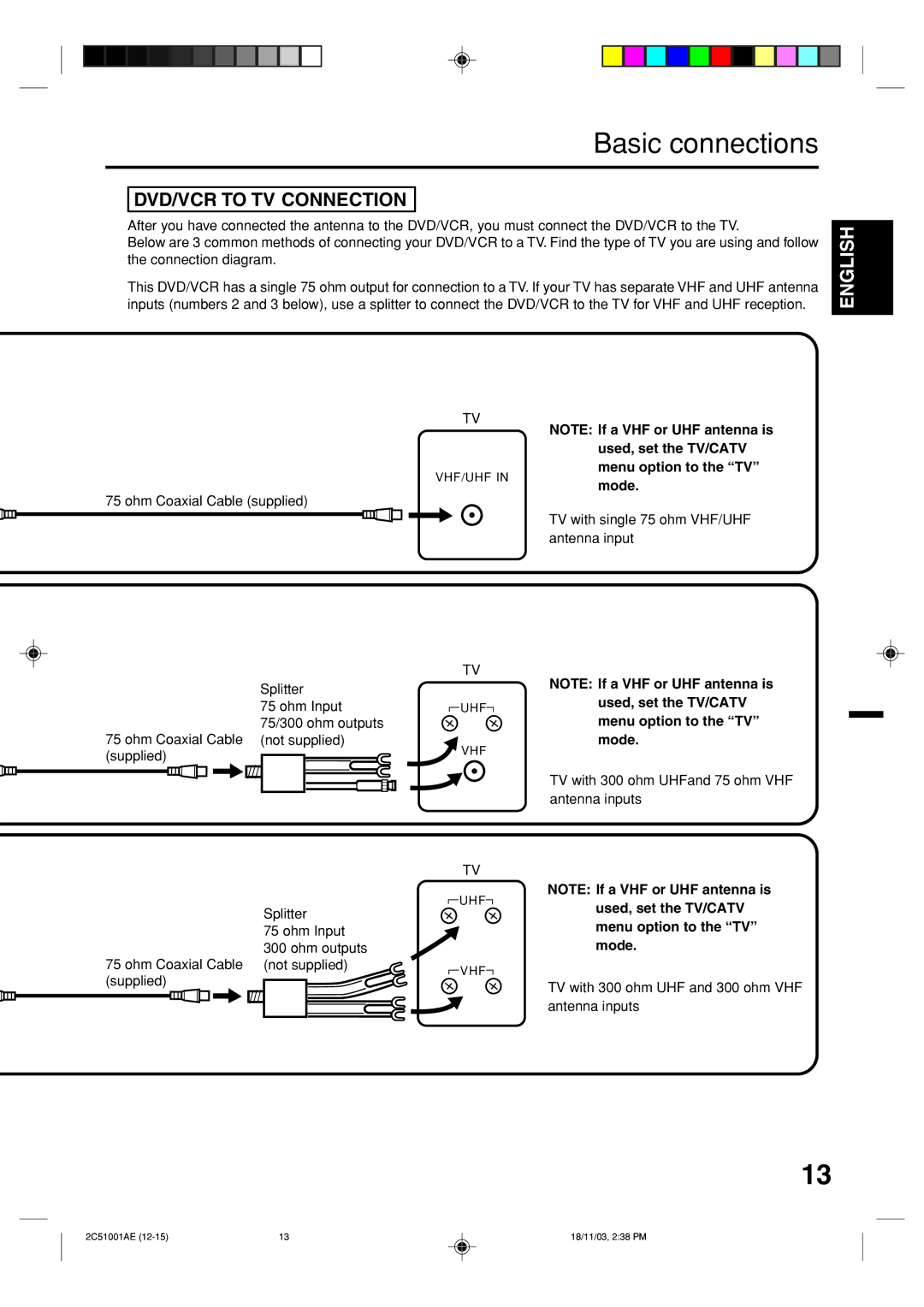 Memorex MVD4540B owner manual Basic connections, Ohm Coaxial Cable supplied Splitter 