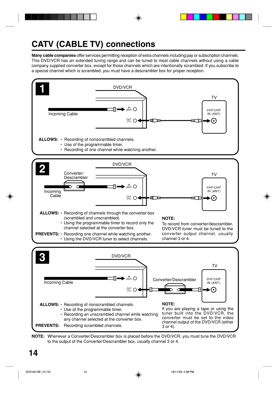 Memorex MVD4540B owner manual Catv Cable TV connections, Incoming Cable, Converter/Descrambler 