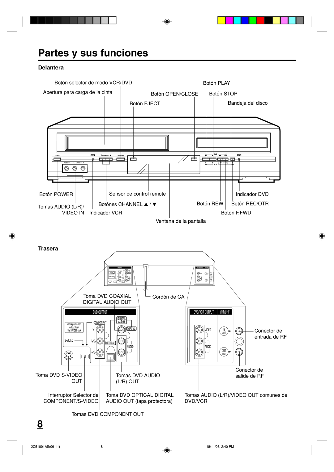 Memorex MVD4540B owner manual Partes y sus funciones, Delantera, Trasera 