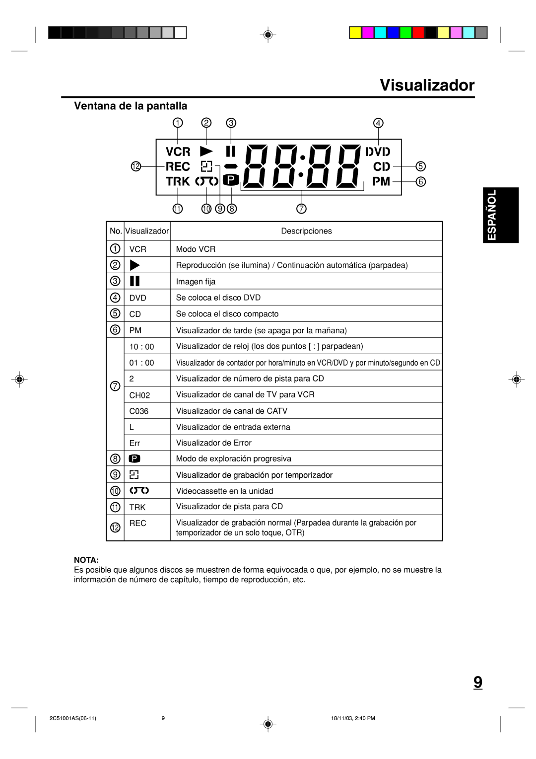 Memorex MVD4540B owner manual Visualizador, Ventana de la pantalla, Nota 